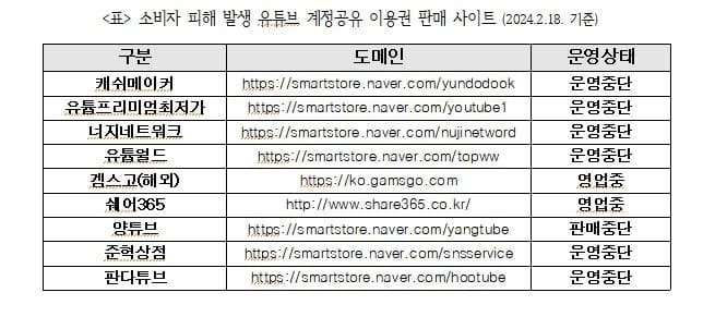 양튜브 이미지